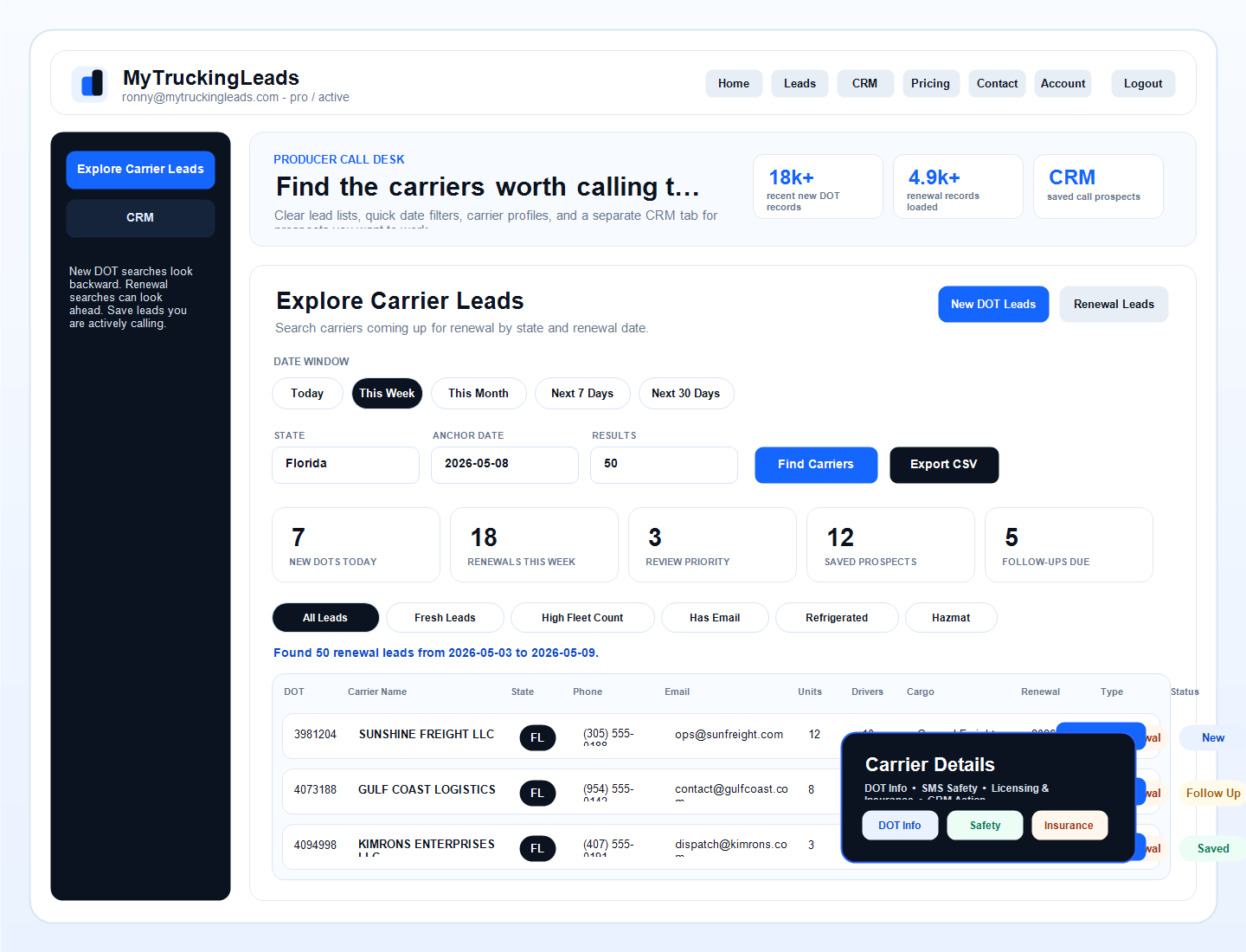MyTruckingLeads Lead Desk preview showing the current analytics strip, quick filters, carrier rows, colored badges, and Open Profile buttons.